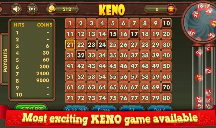 Khám Phá Cách Chơi Game Nhanh Keno Tại PG88: Hướng Dẫn Chi Tiết
